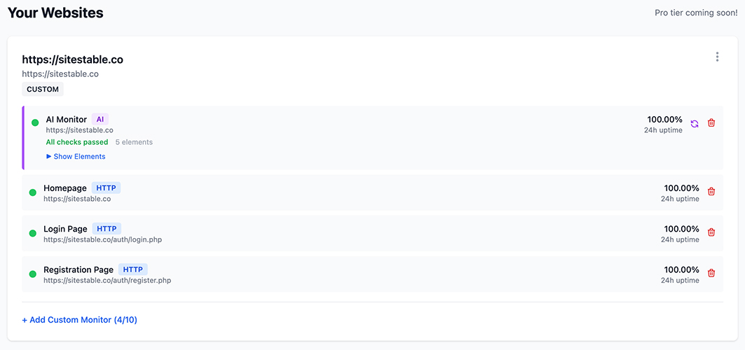 SiteStable Dashboard showing all monitors passing